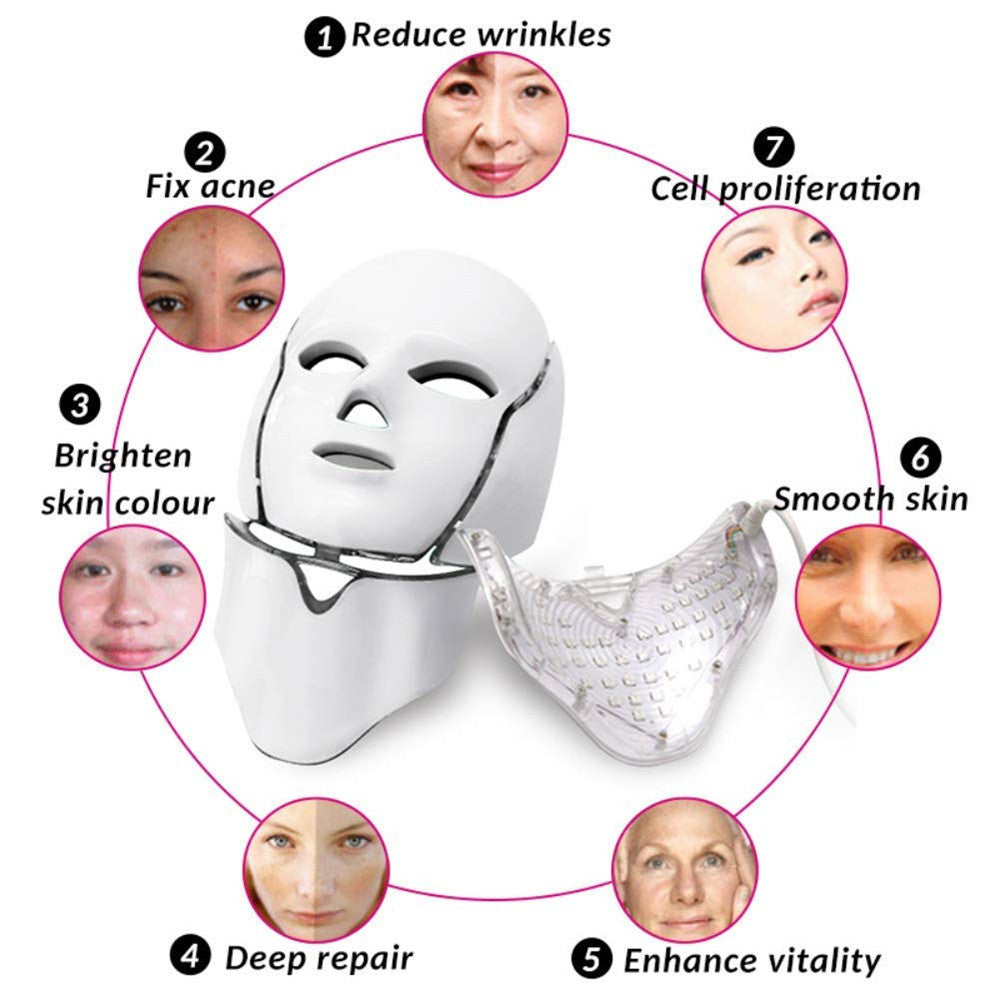 7 Colour Photon LED Skin Rejuvenation LED Face Mask