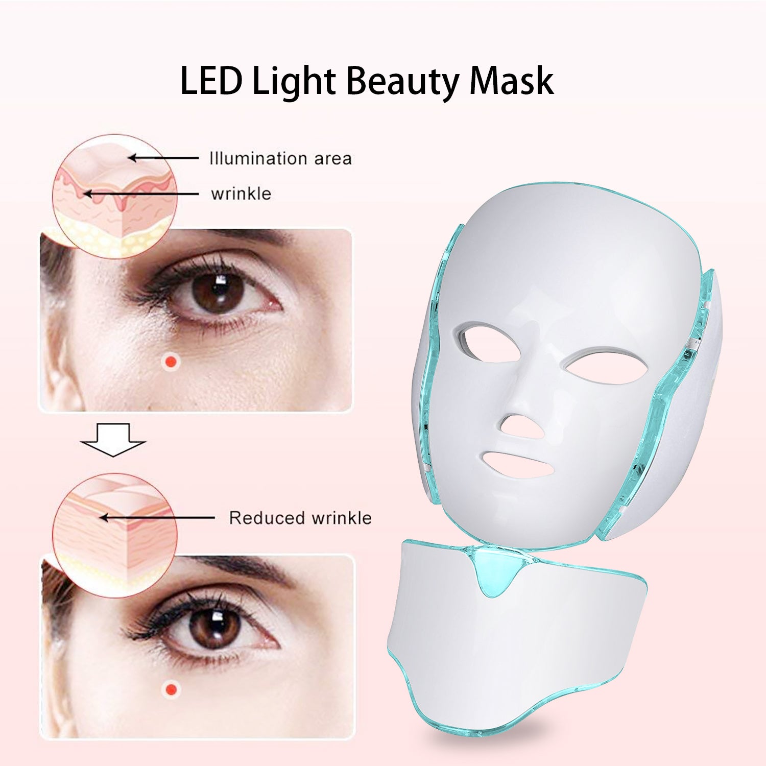 7 Colour Photon LED Skin Rejuvenation LED Face Mask