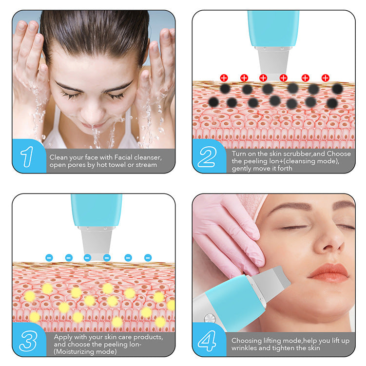 Facial Cleaner with 3 Modes, Skincare Tool