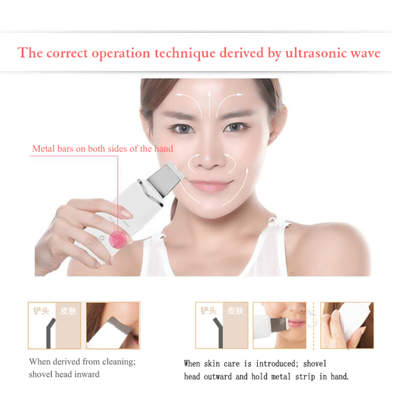 Portable Skin Scrubber Device Facial Deep Cleansing