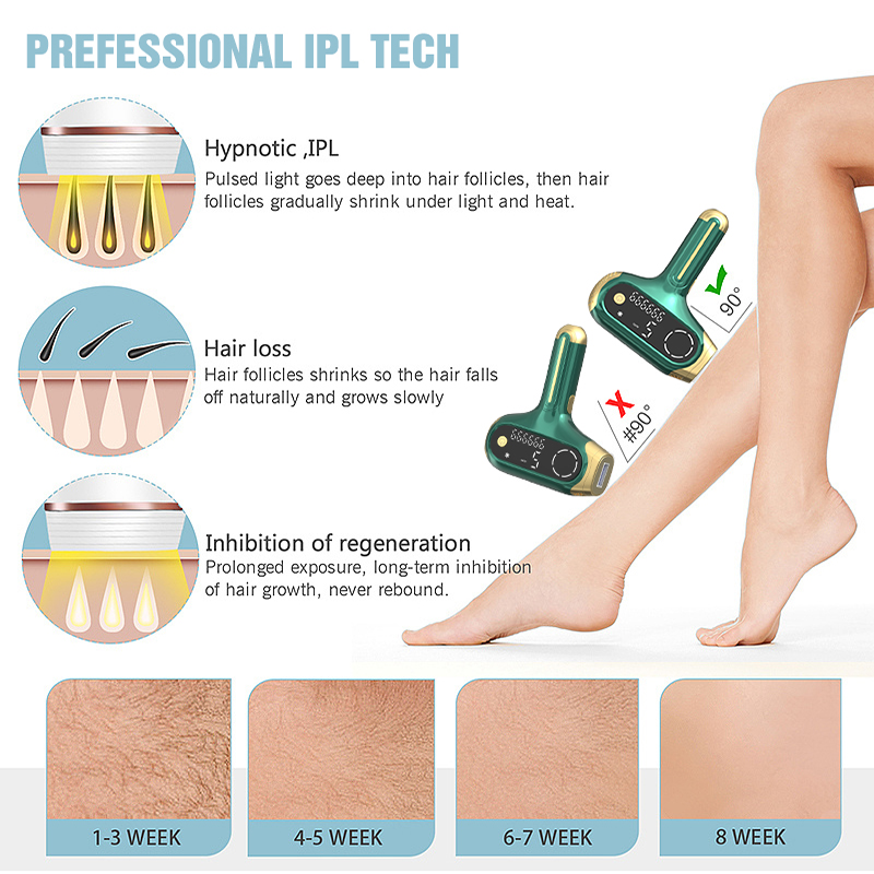 Tenghao Painless Permanent Hair Removal Device