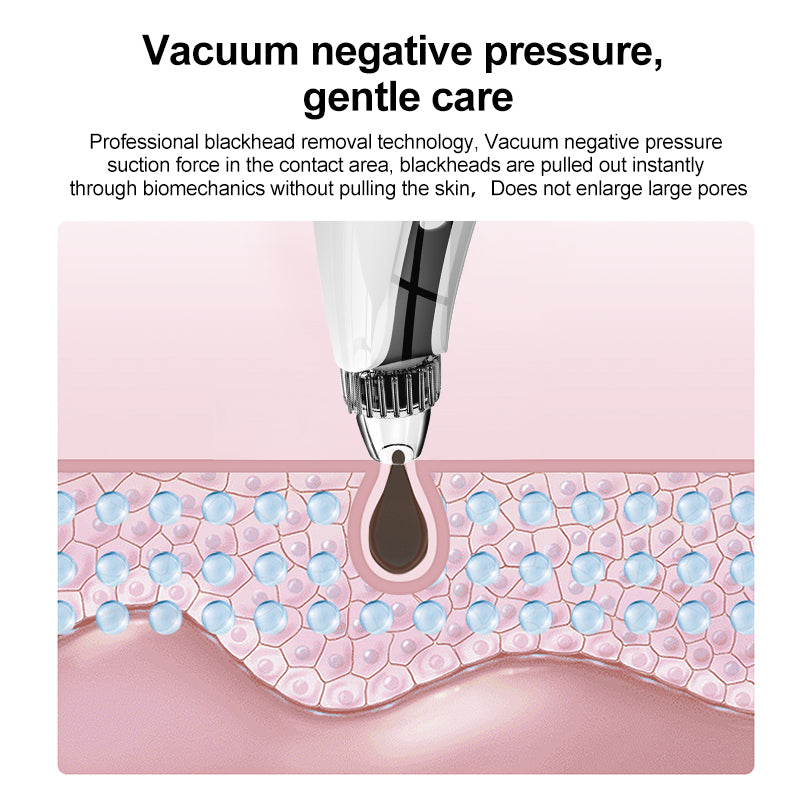 Facial Cleansing Tool Pore Vacuum Blackhead Vacuum Suction