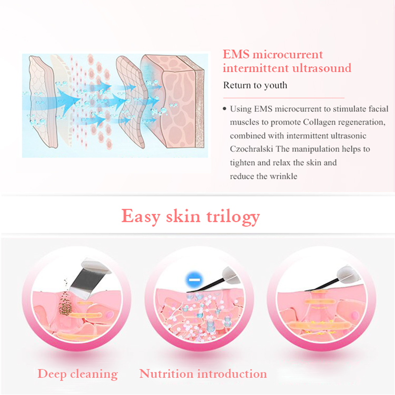 Portable Skin Scrubber Device Facial Deep Cleansing